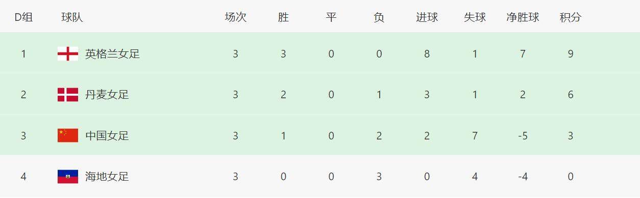 九九成人免费视频