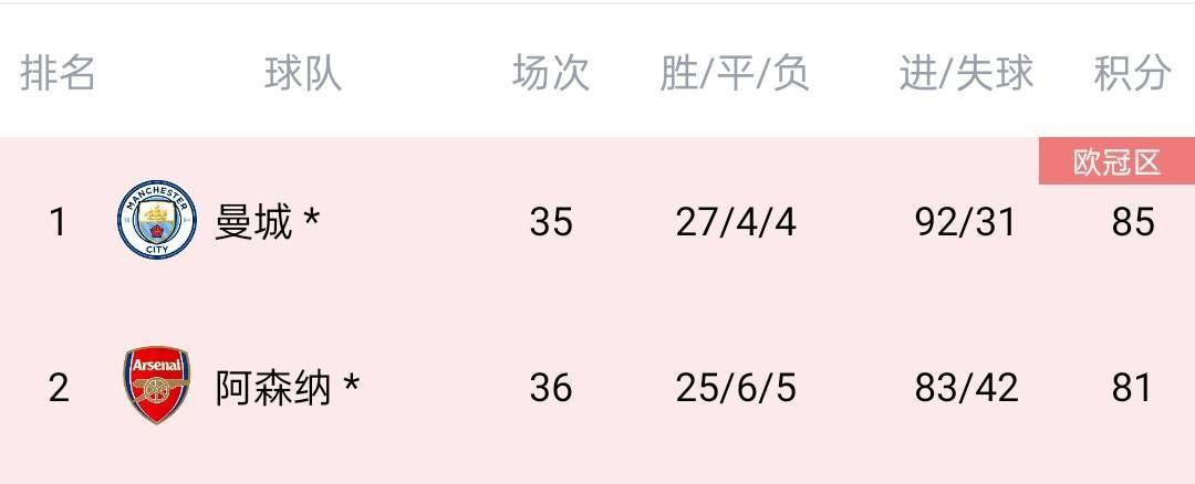 久草成人