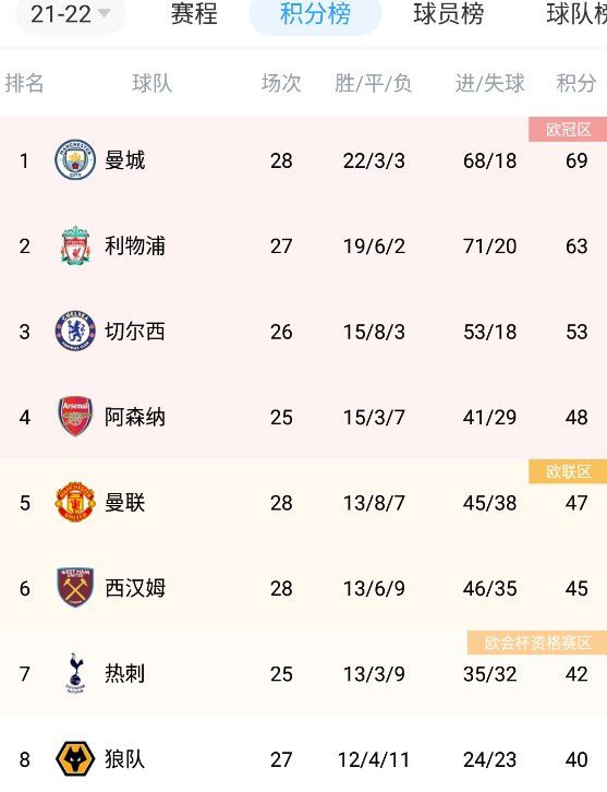 夫妇交换2