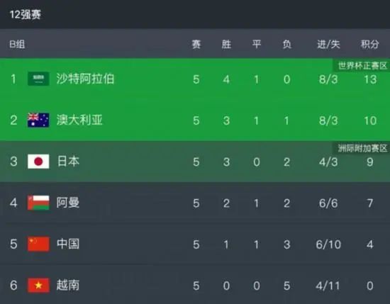 妻子嫉妒丑闻