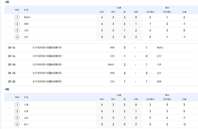 正在播放91大神调教偷偷