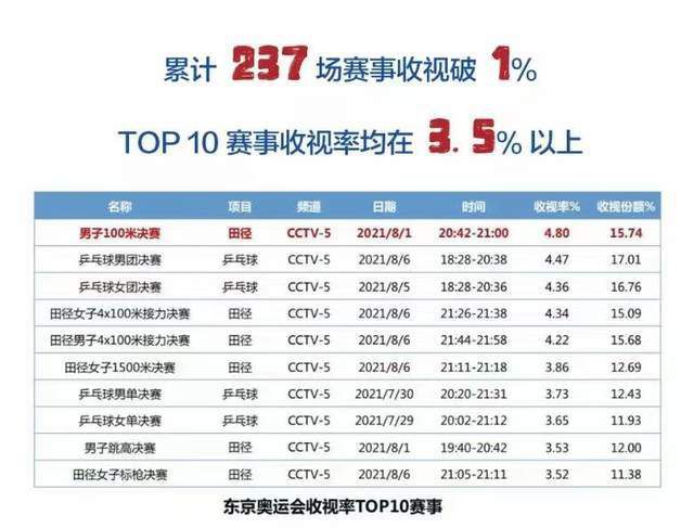 久久国内视频
